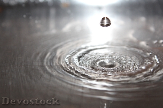 Devostock Drop Water Liquid Ripple