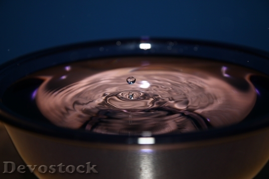 Devostock Water Drop Splash Glass 0